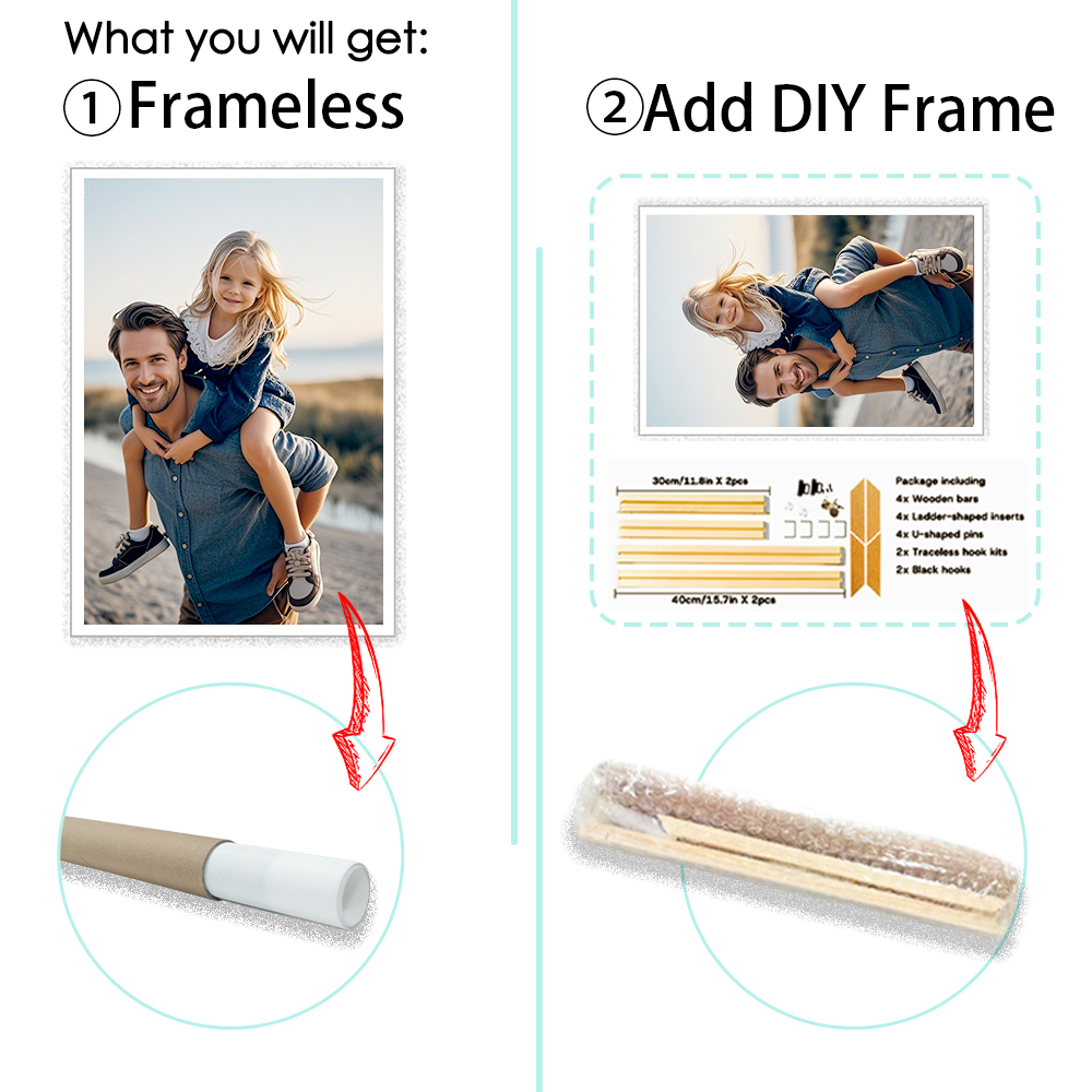 1Pc Customized all size canvas - огляд і ціна Picture Frame