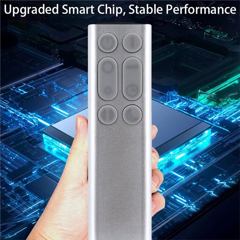 ABUO Replacement Remote Contro - огляд і ціна Dyson Fan Tp07